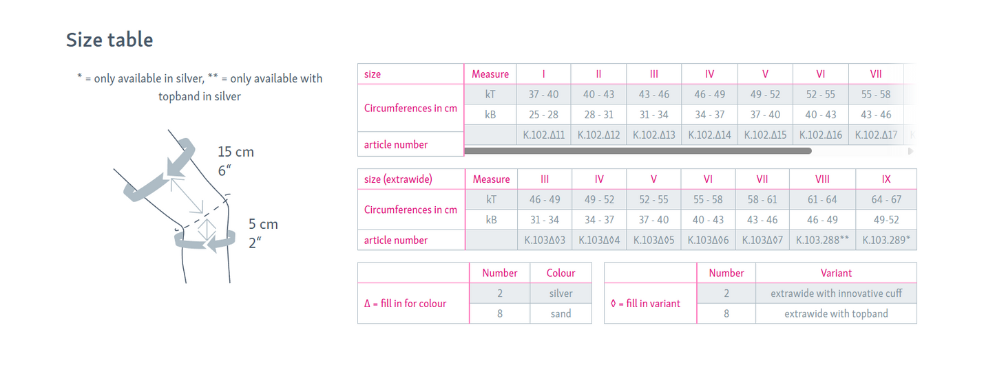 Medi Genumedi® Knee support
