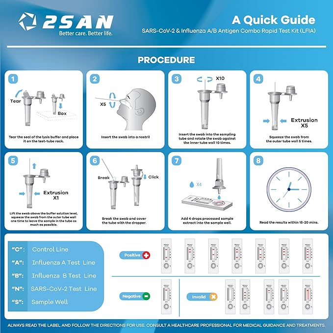 2San Covid-19 & Influenza A/B Test - 2 Pack