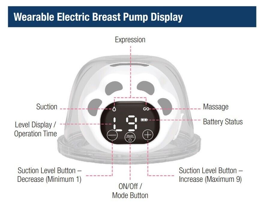 Welcare Nurture Wearable Electric Breast Pump Rechargeable Portable