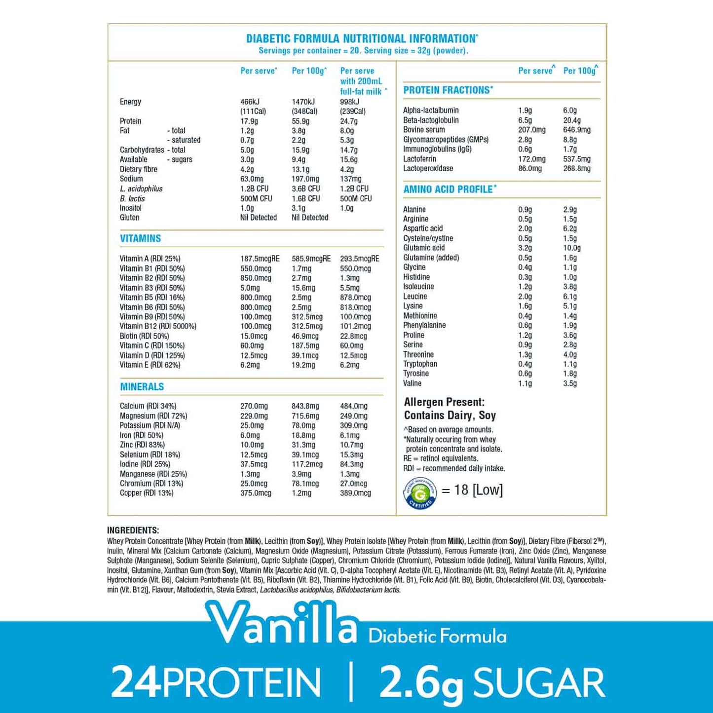 IsoWhey Clinical Nutrition Diabetic Formula Vanilla 640g