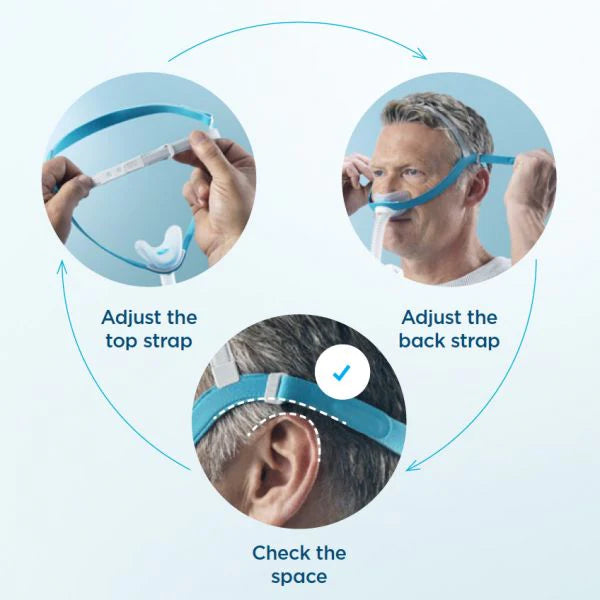 F&P Evora Nasal Mask
