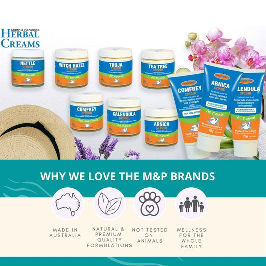 Martin & Pleasance Herbal Cream – Natural Thuja Cream