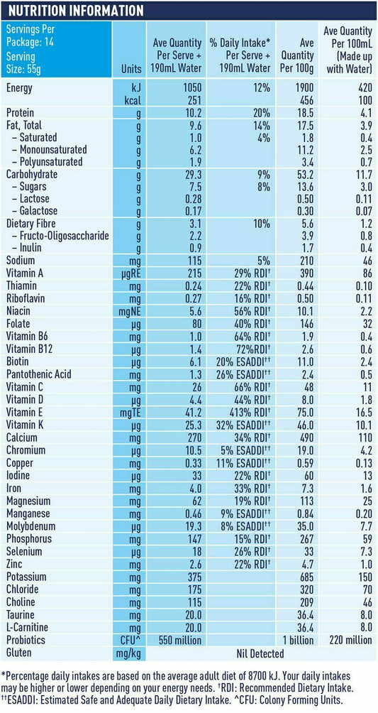 Sustagen Optimum 800g - Vanilla Flavour Complete Nutrition w/ Probiotics & Fibre