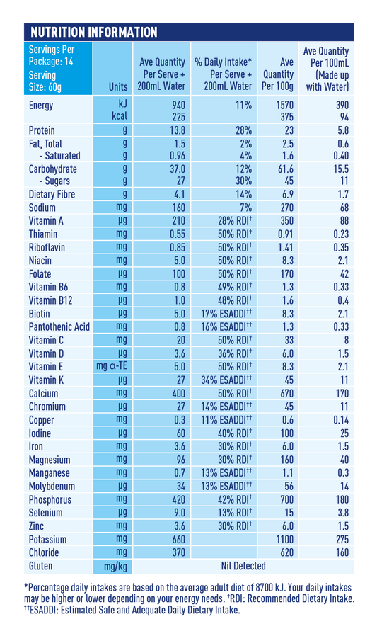 Sustagen Hospital Formula Active Plus Fibre 840g - Vanilla Flavour Nutritional