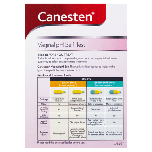 Canesten Vaginal pH Self Test Diagnose Common Vaginal Infections