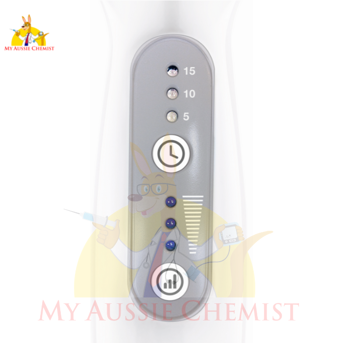 REVITIVE Ultrasound Therapy - Brand New