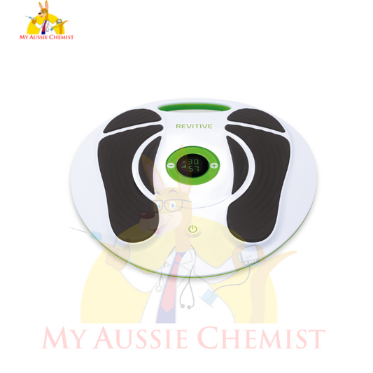 Revitive ProRelief Circulation Booster - Brand New.