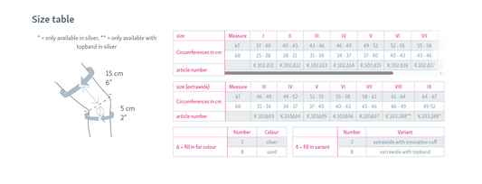 Medi Genumedi® Knee support