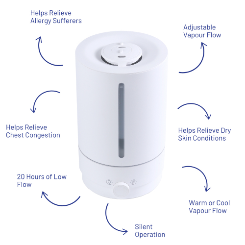 Medescan Rainbow Mist Cool & Warm Ultrasonic Humdifier