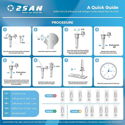 2San Covid-19 & Influenza A/B Test - 2 Pack