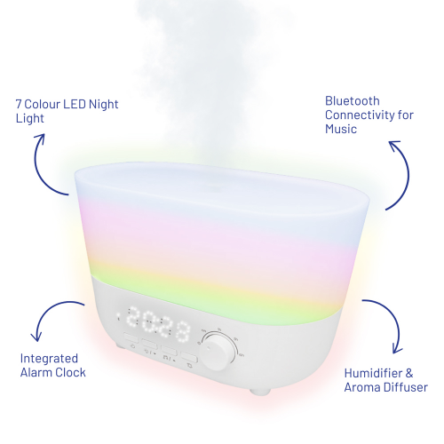 Medescan Rainbow Mist Ultra 5 In 1 Humdifier