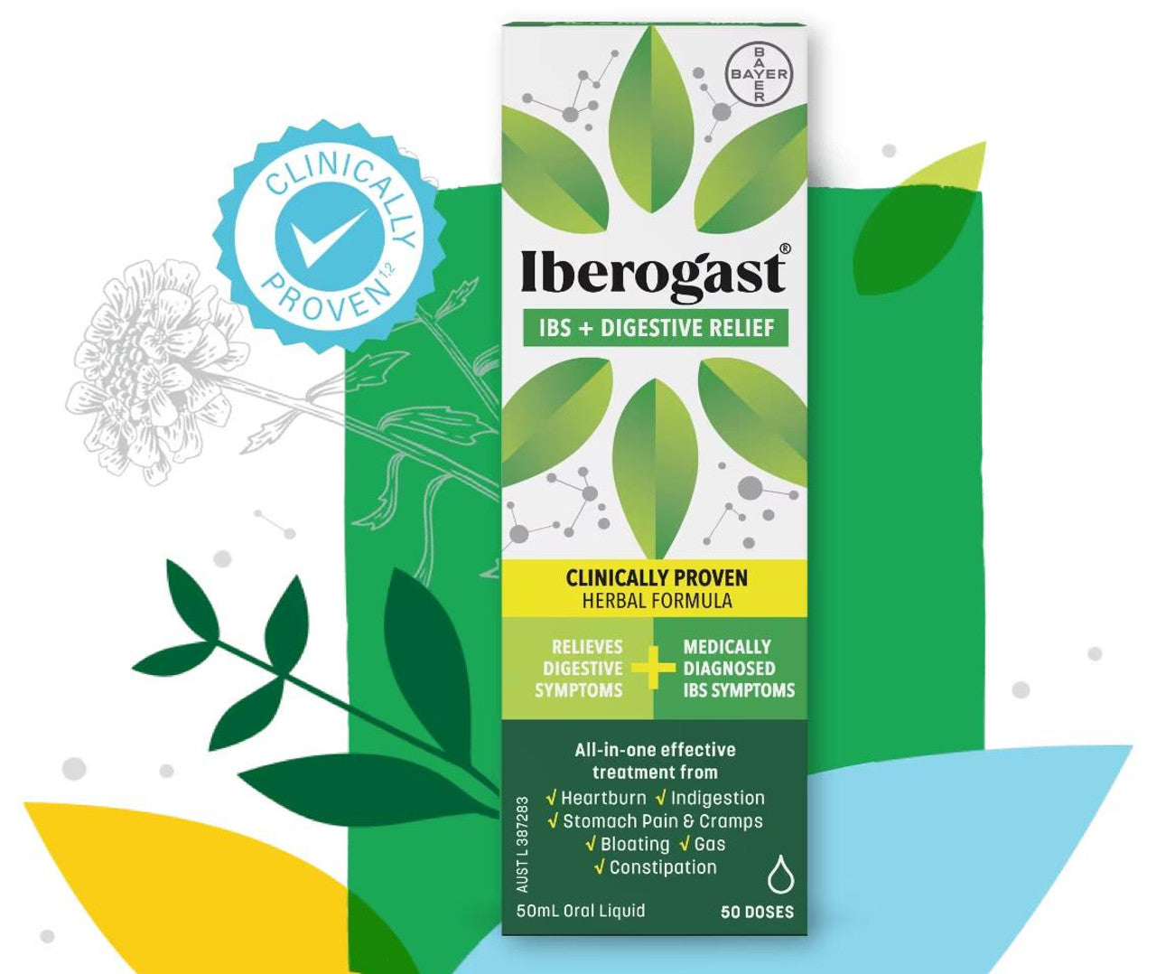 Iberogast IBS + Digestive Relief Oral Liquid | 50ml