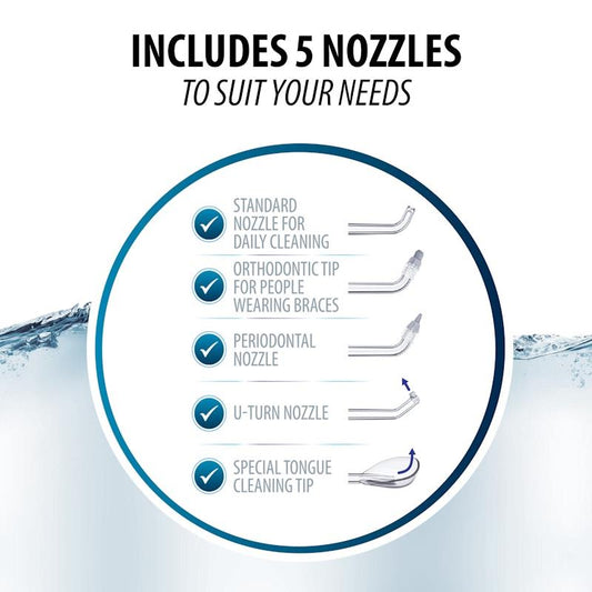 Piksters HydroPik Mini Water Flosser 1pc