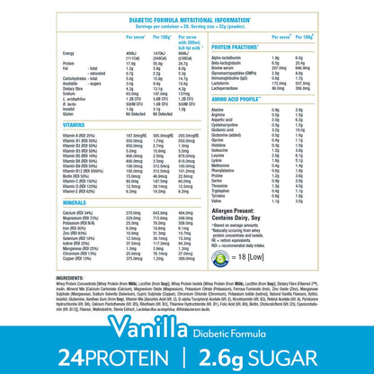 IsoWhey Clinical Nutrition Diabetic Formula Vanilla 640g