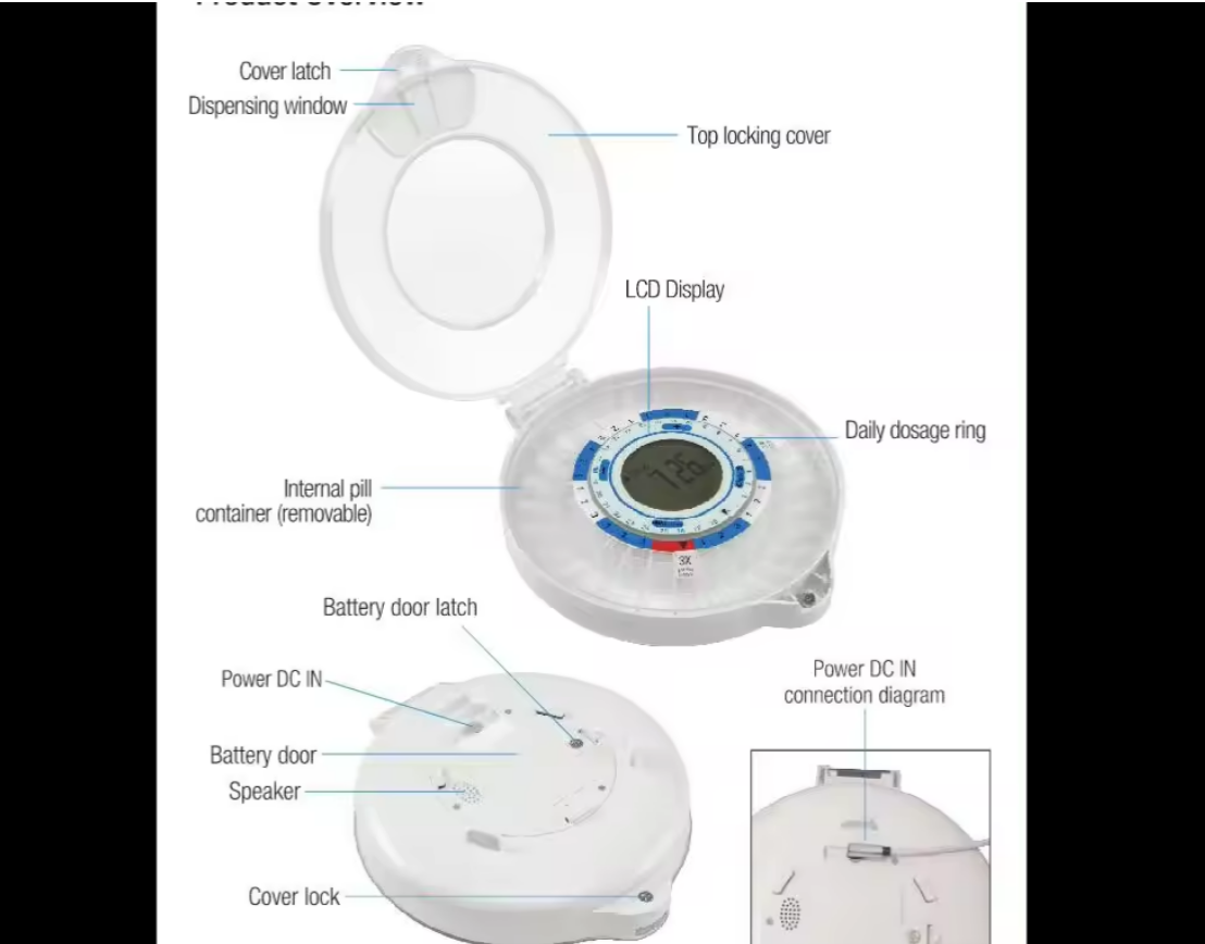 WIFI Pill box with Multi-Reminder for Prescription, 28 slots 1/2/3/4/5/6/7/8/9times per Day automatic Pill dispenser P20