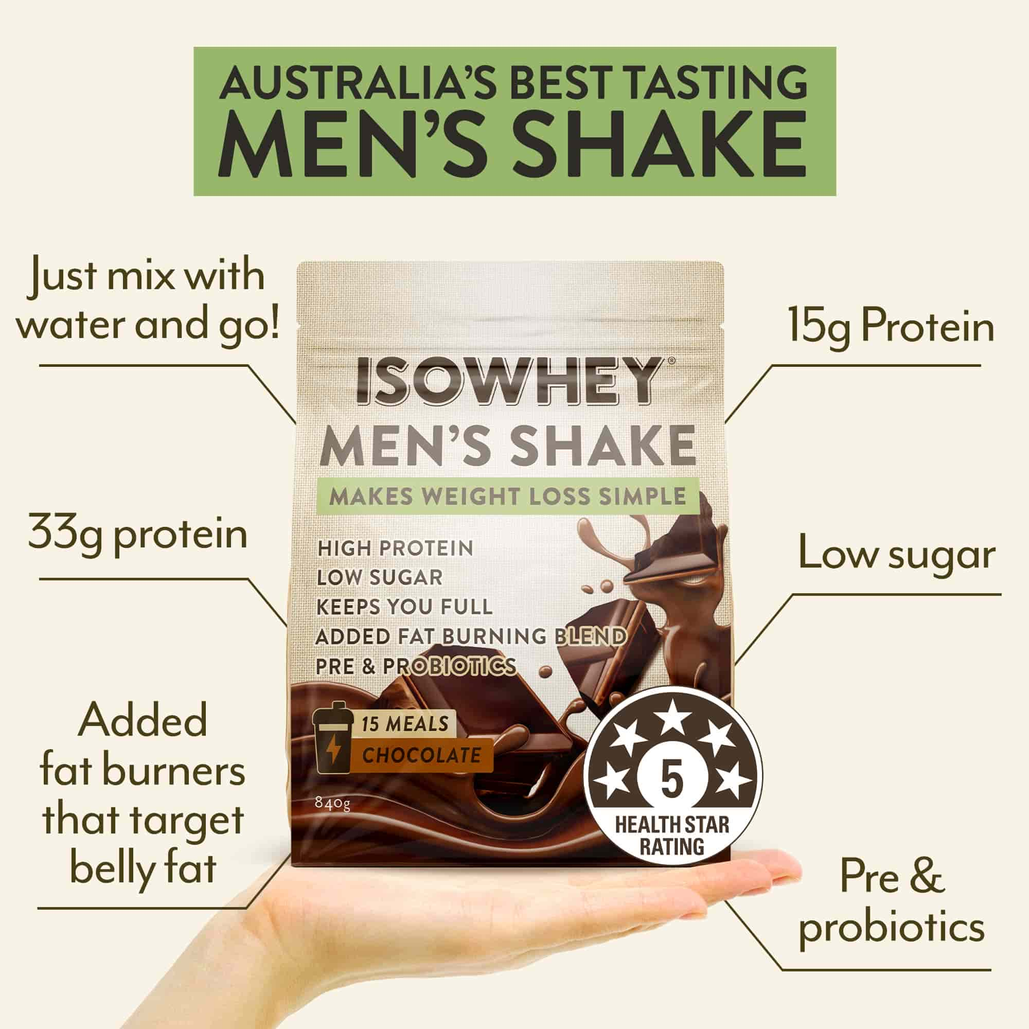 IsoWhey Men's Shake Chocolate 840g