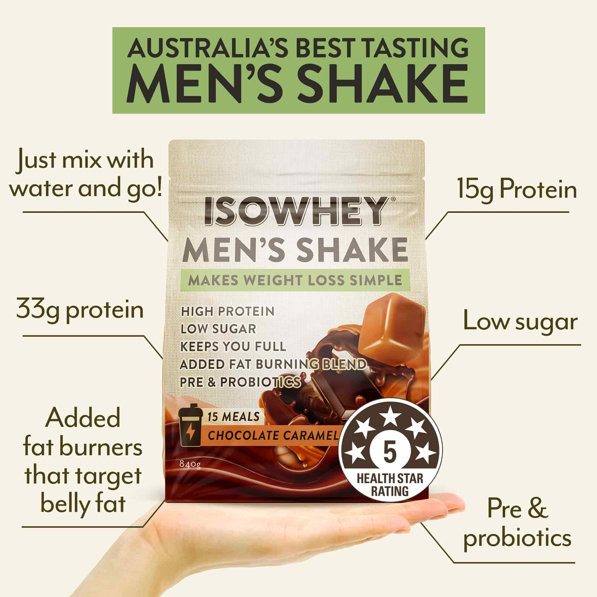 IsoWhey Men's Shake Choc Caramel 840g