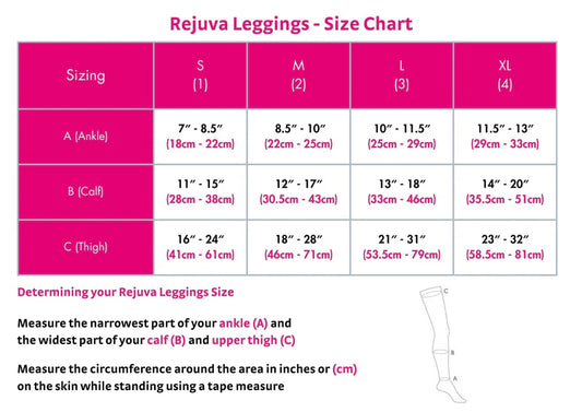Medi Rejuva Seamless Compression Leggings