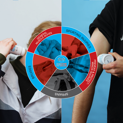 Zen Sports Roll-On 75ml