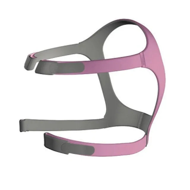 ResMed Mirage FX Mask Headgear