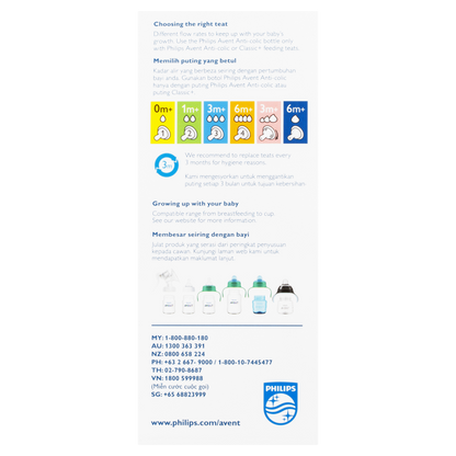 Philips Avent Feeding Bottle Twin Pack 260mL