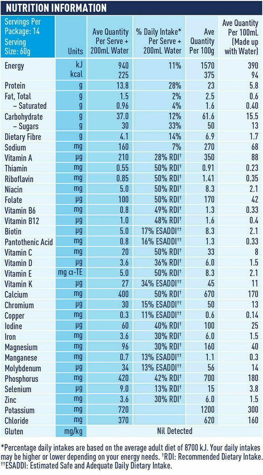 Sustagen Hospital Formula Active Plus Fibre 840g - Chocolate Flavour Nutritional