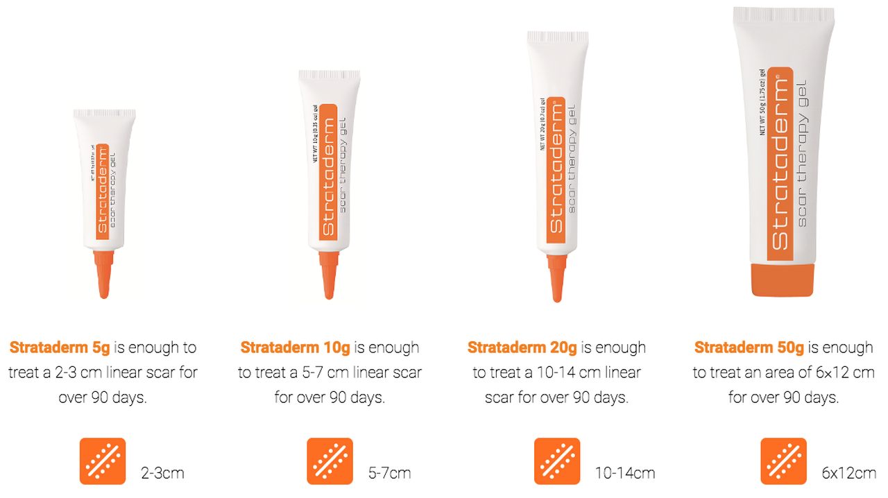 Strataderm Silicone Scar Therapy Gel 5g - 10-50g - Flatten Scars Reduces Itching