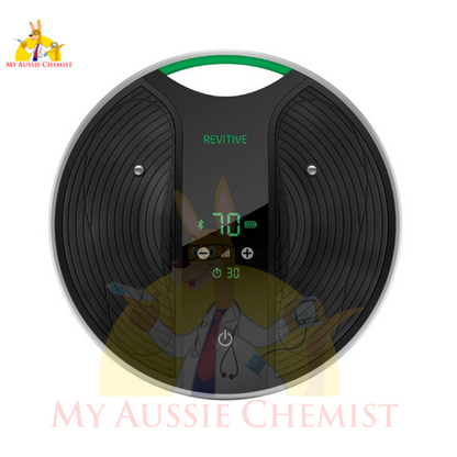 Revitive Medic Coach Circulation Booster. Brand New. Smart Device.