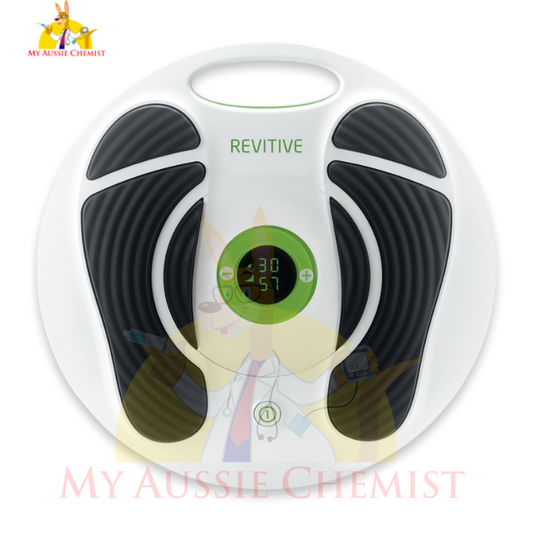 Revitive ProRelief Circulation Booster - Brand New.