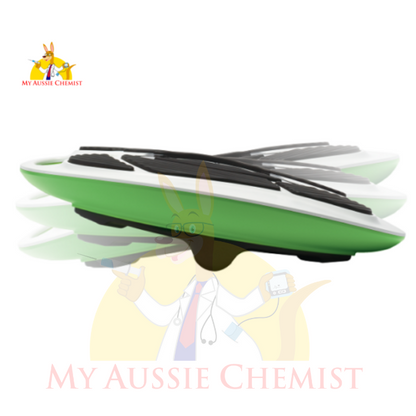 Revitive ProRelief Circulation Booster - Brand New.