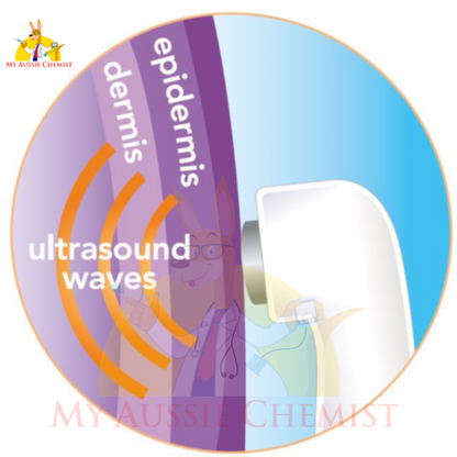 REVITIVE Ultrasound Therapy - Brand New