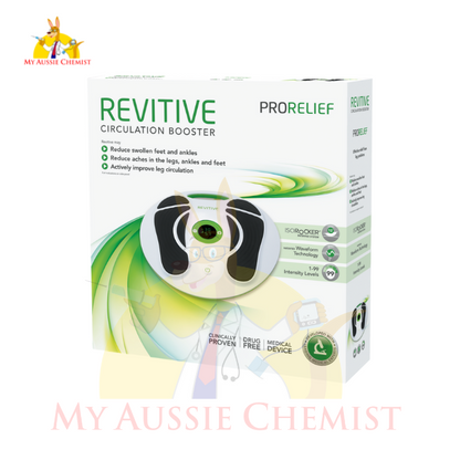 Revitive ProRelief Circulation Booster - Brand New.