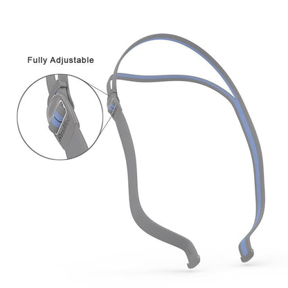 ResMed Airfit N30 Nasal Pillow Headgear
