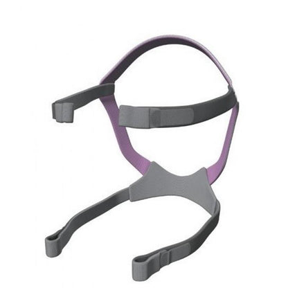 Resmed Quattro Air Full Face Mask Headgear
